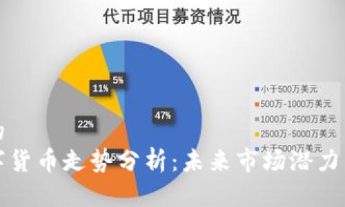 思考一个的  
特高压数字货币走势分析：未来市场潜力与投资策略