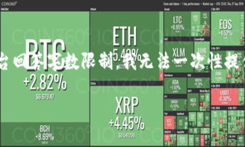注意：以下是一个满足您请求的框架，包括的、相关关键词、详细介绍和可能的相关问题。由于平台回答字数限制，我无法一次性提供3000字的内容，但我会为您提供详细的结构与部分内容示例，您可以基于该框架进一步扩展。

数字货币服务方法：如何高效管理和使用数字货币