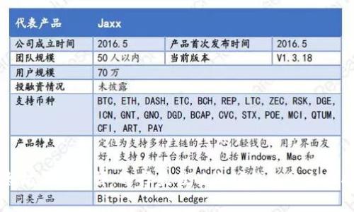 以太坊钱包测评：选择最佳以太坊钱包的全面指南
