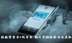 单根数字货币K线分析：揭
