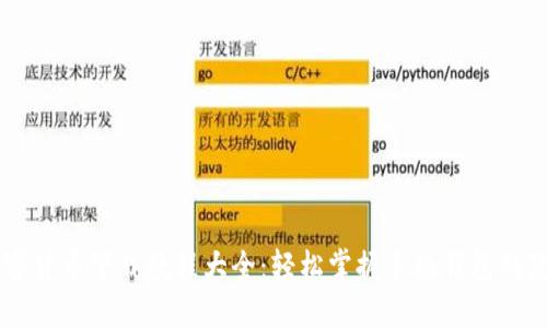 手机数字货币下载教程大全：轻松掌握手机钱包的使用方法