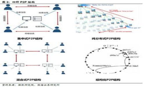 数字货币开发的全面指南：如何在数字经济中立足