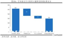 优质央行数字货币的未来