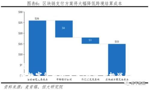 优质
央行数字货币的未来：机遇与挑战解析