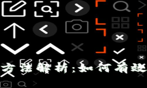 数字货币涨停方法解析：如何有效把握投资机会