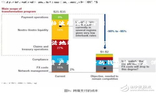 以太坊钱包费用详解：如何节省交易成本

以太坊, 钱包费用, 交易成本, 节省费用/guanjianci

引言
在区块链技术迅速发展的今天，以太坊作为一种领先的智能合约平台，其生态系统日益壮大，吸引了越来越多的用户。然而，在使用以太坊进行交易时，用户常常面临的一大难题便是交易费用。这不仅影响了用户的交易决策，也在一定程度上影响了以太坊网络的可用性和可扩展性。因此，了解以太坊钱包费用的组成及其背后原理，学习如何有效管理和降低这些费用，成为了所有以太坊用户不可或缺的知识。本文将对以太坊钱包费用进行全面解析，同时解答有关费用的常见问题，帮助用户更好地理解和应对以太坊交易费用。

一、以太坊钱包费用的组成
以太坊的钱包费用实际上是由“交易费用”（Gas费）和“网络费用”两部分组成。

1.1 交易费用（Gas费）
交易费用是指用户在以太坊网络上发送交易时需要支付的费用。这些费用以“Gas”为单位，用户在发起交易时需要指定愿意支付的Gas价格。Gas价格根据网络的拥堵程度而变化，通常在交易需求增加时，Gas价格会上涨，以确保交易能够被矿工优先处理。Gas的费用计算为：交易消耗的Gas数量乘以Gas价格，通常以Gwei为单位（1 Gwei = 0.000000001 ETH）。

1.2 网络费用
网络费用是指在区块链网络中维护和执行智能合约相关操作的费用。这部分费用通常与交易复杂度和计算量成正比。复杂的智能合约调用需要更多的计算资源，因此会消耗更多的Gas，对应的费用也就更高。

二、如何计算以太坊钱包的交易费用
计算以太坊钱包的交易费用非常简单，用户只需根据其交易过程中的Gas使用情况和当前的Gas价格进行计算。具体步骤如下：

2.1 确定Gas价格
用户可以通过多个在线工具（如Etherscan、Gas Station等）查询到Ether网络上当前的Gas价格。这些工具提供实时数据，显示普通交易、快速交易和超快速交易的Gas价格区间。

2.2 确定Gas用量
每个以太坊交易或智能合约调用都需要消耗一定的Gas。用户可以根据操作的复杂度预估Gas用量。例如，简单的ETH转账可能只需21,000 Gas，而调用复杂智能合约可能需要数十万甚至数百万Gas。

2.3 计算总费用
将Gas价格乘以Gas用量，即可得出总的交易费用。在这个过程中，用户应根据网络情况灵活调整Gas价格，以确保尽快完成交易。

三、如何节省以太坊钱包费用
在以太坊网络的使用过程中，掌握一些节省交易费用的技巧可以帮助用户有效降低其密切相关的开支。以下是一些常用的方法：

3.1 选择合适的交易时机
交易高峰期的Gas费用通常较高。用户可以观察市场动态，在Gas费用较低时进行交易，如睡觉时间或周末，这样可以节省一部分费用。

3.2 设置合理的Gas价格
虽然Gas价格设定得越高，交易得到确认的速度越快，但在非高峰期设置较低的Gas价格，也能有效节省费用。用户可通过观察历史Gas价格变化做出更明智的决策。

3.3 通过Layer 2 解决方案
采用Layer 2解决方案（如Polygon、Optimism及Arbitrum等）可以显著降低交易费用。这些解决方案通过在以太坊主链上-off-chain处理交易，从而降低用户的Gas费用，提升交易速度。

3.4 使用定期交易策略
如果用户计划长期持有加密资产，可以考虑采用定期小额投资的策略（如“定投”），这样可以在不同时间点分散交易费用风险，并可能在某些时段实现更低的Gas费用。

四、关于以太坊钱包费用的常见问题

4.1 以太坊交易费用为何如此高？
近年来，以太坊网络的交易费用引起了广泛关注。交易费用高的主要原因包括网络拥堵、用户需求激增以及复杂交易对Gas的高消耗。以太坊的结构设计决定了其每个区块的容量有限，当有大量用户同时发起交易时，竞争导致了费用飙涨。智能合约的普及使得复杂操作的Gas要求增加，从而进一步推高了费用。因此，了解背后的原因，用户更能理性安排交易时间和操作方式。

4.2 如何判断Gas价格是否合理？
用户可以通过多个在线平台查询当前的Gas价格，这些平台提供实时的Gas价格参考，帮助用户判断当前价格是否合理。此外，使用一些钱包或交易所也会提供“推荐Gas价格”，使用户在交易时做出明智选择。历史数据也能提供参考价值，分析过去的Gas价格波动有助于用户在未来的交易中进行合理预估。

4.3 以太坊的未来会不会改善交易费用问题？
以太坊正不断更新其网络（如以太坊2.0的推出），计划通过引入“权益证明”（Proof of Stake）和分片技术，改善网络的处理能力与效率。预计这将显著降低交易费用。此外，各种Layer 2 解决方案的发展也为降低费用提供了畅通的路径，用户可以更加灵活地选择交易方式，从而减轻费用负担。

4.4 使用以太坊钱包存储资产是否安全？
以太坊钱包的安全性是用户非常关心的一个问题。选择可靠的钱包平台、定期备份私钥以及启用多重验证等措施，可以提高存储资产的安全性。在使用钱包进行交易时，建议用户提高警惕，避免钓鱼网站和安全漏洞。此外，定期关注安全更新，以及及时迁移资产到更安全的钱包中，也是保护数字资产的重要策略。

总结
以太坊钱包费用是数字资产交易中不可忽视的重要组成部分，了解其构成及计算方式，无疑能帮助用户更好地管理和缓解费用负担。通过选择合适的交易时机、合理设置Gas价格、利用Layer 2解决方案以及采用定投策略，用户可以在以太坊的使用中获得更高的成本效益。对于关于以太坊钱包费用的常见问题也希望本篇文章提供的解答对您有所帮助。随着以太坊网络的不断发展与，用户在操作时需要对此保持关注，做出合适的决策。希望未来用户能更加轻松与高效地进行以太坊交易。