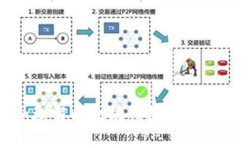 如何查看和理解以太坊钱包地址的结构和功能