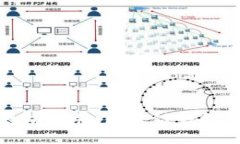 TP钱包与以太坊合并：区块
