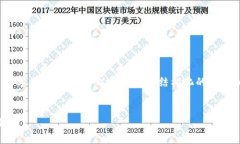 请注意，由于篇幅限制，