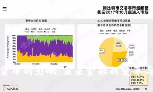 数字货币的影响：未来金融的变革与挑战