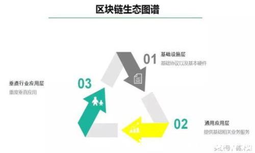 
深入探讨虚拟数字货币的投资：风险、回报与市场趋势