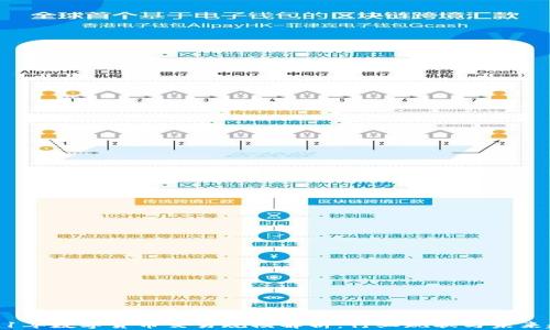 
2021年数字货币交易规模解析：行业现状与未来趋势