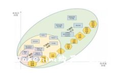 如何通过Tokenim购买以太坊