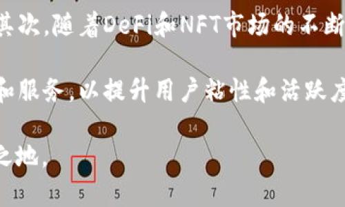 在EOS生态系统中，TokenIM是一个重要的应用程序，用于管理和交易各种EOS资产。TokenIM主要作为一个钱包应用，支持用户存储、管理和交易EOS以及其他基于EOSIO协议的代币。对于想要深入了解TokenIM及其在EOS生态系统中的作用的用户来说，以下是一些相关的信息。

### TokenIM在EOS生态中的作用

TokenIM介绍
TokenIM是一个去中心化的数字资产钱包，专门设计用于管理EOS生态系统内的资产。用户可以方便地访问和交易EOS代币，执行智能合约，以及参与区块链投票等。TokenIM的界面友好，支持多个链和多种代币，极大地方便了普通用户的日常使用。

TokenIM的特色功能
TokenIM提供了一系列功能以满足不同用户的需求。用户可以通过TokenIM进行资产的存储和管理，查看资产的实时价格变化，进行代币交换，以及参与各种DApp（去中心化应用）的使用。TokenIM也支持EOS的密钥管理，确保用户的资产安全。

如何使用TokenIM
使用TokenIM非常简单。用户只需要下载应用程序，并创建一个新钱包或导入现有钱包。之后，用户可以方便地进行资产管理和交易。例如，用户可以通过TokenIM访问去中心化交易所（DEX），完成代币兌换，或是在DApp中进行操作。TokenIM还支持EOS的投票功能，用户可以轻松参与到网络治理中。

安全性和隐私保护
TokenIM在安全性方面也进行了一系列的考量。所有用户的私钥都是本地存储，确保没有第三方可以获取用户的敏感信息。此外，TokenIM采用了多重签名和加密技术，增强了钱包的安全性，为用户提供更高的资产保障。

### 相关问题解答

#### 问题一：TokenIM的竞争对手有哪些？
TokenIM的市场竞争
在数字资产钱包领域，TokenIM面临着众多竞争对手。比较著名的包括Trust Wallet、MetaMask和Ledger等。这些应用各有特色，Trust Wallet侧重于多链资产管理，MetaMask则以其强大的浏览器扩展功能著称，而Ledger则是物理硬件钱包，关注的是安全性。对于用户来说，选择哪款钱包往往取决于他们的需求，比如安全性、易用性或支持的资产类型。

通过了解竞争对手的功能与特性，TokenIM可以不断自身的用户体验。例如，增加更多的DApp支持，简化操作流程，提升安全防护等。市场竞争促使钱包服务提供商不断创新，以吸引用户使用他们的平台。

#### 问题二：如何提高使用TokenIM的安全性？
TokenIM的安全性措施及提升建议
虽然TokenIM已经实施了一些安全性措施，用户在使用过程中仍然需要保持警惕。首先，用户应该定期更新TokenIM到最新版本，以确保使用最新的安全补丁。其次，用户应确保仅在可信的设备和网络中访问TokenIM，避免在公共Wi-Fi网络上进行敏感操作。

此外，可以考虑使用硬件钱包来增强安全性。某些用户可能会选择将TokenIM与硬件钱包结合使用，以实现更高级别的安全防护。最后，用户还可以设定强密码，并启用双因素认证（2FA）来尽量保障账户的安全。

#### 问题三：TokenIM如何支持DApp？
TokenIM与去中心化应用的互操作性
TokenIM作为一款数字资产钱包，不仅支持代币的管理和交易，还与众多去中心化应用（DApp）紧密融合。用户可以通过TokenIM直接访问各种DApp，如去中心化交易所、金融服务平台和游戏等。

通过TokenIM，用户可以进行无缝的资产交易，参与DeFi（去中心化金融）项目，甚至在DApp中进行投票或治理。TokenIM的界面通常针对这些功能进行了，确保用户操作，有助于提高用户在DApp中的体验。

#### 问题四：未来TokenIM可能如何发展？
TokenIM未来的发展方向
展望未来，TokenIM有多个可能的发展方向。首先，在技术上，TokenIM可能会继续增强与其他区块链的互操作性，让用户能够在一个平台上管理更多的资产类型。其次，随着DeFi和NFT市场的不断发展，TokenIM可能会进一步扩展其支持的功能，使用户能够参与更广泛的数字资产交易和管理。

此外，TokenIM可能会加强其社区建设，鼓励用户参与反馈，基于用户的需求进行迭代更新。同时，TokenIM也可能会通过合作与其他项目进行联动，推出新的功能和服务，以提升用户粘性和活跃度。

总结起来，TokenIM作为EOS生态的重要组成部分，其发展潜力巨大。通过不断提升用户体验和安全性，TokenIM能够在竞争激烈的数字资产钱包市场中占据一席之地。