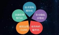   如何在Tokenim上传图标：