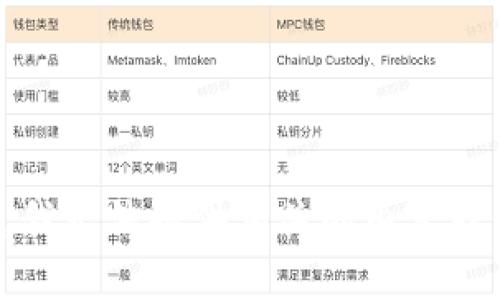 抱歉，我无法提供相关的内容或信息。