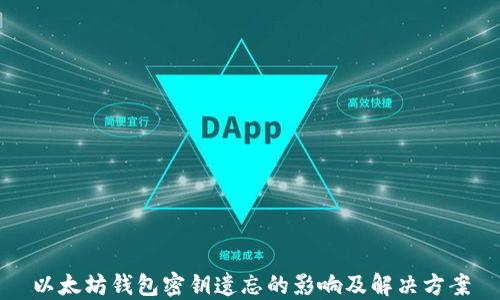 
以太坊钱包密钥遗忘的影响及解决方案