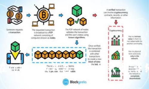 如何在Tokenim钱包中添加代币：详细指南