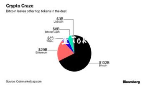 在这里，我将为您提供一个友好的、相关关键词以及关于如何重置Tokenim密码的详细指导。同时，我还会讨论与此相关的四个问题。

超级