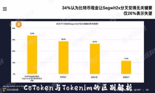 
CoToken与Tokenim的区别解析