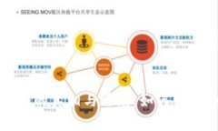 数字货币传销的真相与曝
