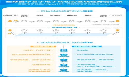 
如何实现数字货币资产的最佳配比：从投资新手到专家的全面指南