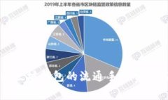 深入分析以太坊钱包的流