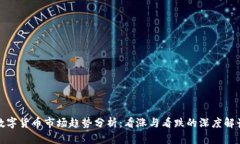 数字货币市场趋势分析：