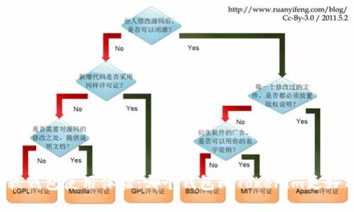 比较钱包使用体验：哪个钱包比Tokenim更好用？