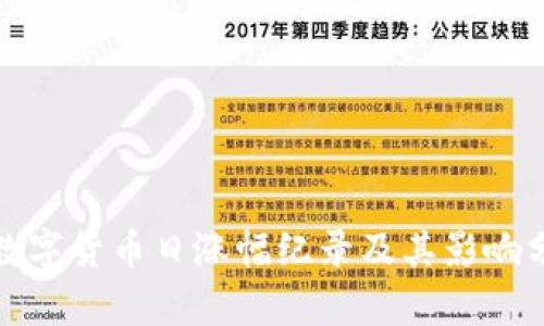 : 数字货币日涨幅纪录及其影响分析