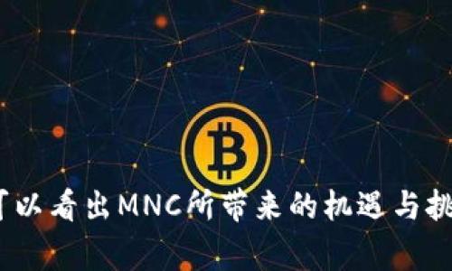 摩纳哥数字货币代码是“MNC”。摩纳哥（Monaco）是一个拥有丰富文化和历史的小国家，以其豪华的生活方式和美丽的海岸线而闻名。近年来，数字货币的兴起吸引了很多国家的注意，包括摩纳哥。以下是对摩纳哥数字货币的详细介绍，以及与之相关的一些常见问题。

### 摩纳哥数字货币的基本概述

摩纳哥是一个拥有高GDP和高生活水平的国家，其经济主要依赖旅游业、金融服务以及地产。随着全球数字货币的迅速发展，摩纳哥也开始关注这一领域，并推出了自己的数字货币，即摩纳哥数字货币（Monaco Coin，代码为MNC）。它的设计旨在为投资者提供一种更加安全、透明和高效的交易方式。

摩纳哥数字货币的推出标志着摩纳哥政府对金融科技（FinTech）产业的支持，同时也希望吸引更多的投资。MNC作为摩纳哥的官方数字货币，旨在为用户提供便捷的交易方式，并提高摩纳哥在全球金融市场中的竞争力。

### 摩纳哥数字货币的特性

MNC的设计考虑了多个方面，以确保其能够在全球市场中占据一席之地。首先，MNC在交易速度和手续费方面相比较传统金融体系有显著优势。其区块链技术的应用使得交易更加快捷，并且费用相对较低，适合频繁交易的用户。

其次，MNC还具备安全性高的特点。通过使用加密技术，MNC能够保护用户的交易信息和账户安全。与传统银行系统相比，数字货币可以降低因个人信息泄露导致的风险。

最后，MNC的目标是实现全球范围内的使用与流通。摩纳哥希望通过与其他国家的数字货币互联互通，让用户可以在不同国家和地区无缝交易，从而拓宽市场。

### 常见问题解答

#### 1. 摩纳哥数字货币与比特币有何区别？

摩纳哥数字货币（MNC）与比特币（BTC）在功能、使用场景及市场定位上都有所不同。

首先，在市场定位方面，比特币被视为一种数字黄金，其主要用途是作为价值储存工具，而摩纳哥数字货币则更侧重于支付和交易。MNC的设计目的在于为摩纳哥居民及全球用户提供交易便利，而比特币则更倾向于投资和长期持有。

其次，在技术实现上，两者也有明显的差异。比特币使用的是工作量证明（PoW）机制，而MNC可能采用不同的共识机制，以提高交易速度和处理能力。在交易速度方面，MNC通常具有更快的确认时间，以满足日常支付的需求。

最后，MNC的使用局限于摩纳哥及其他合作国，而比特币则是一个全球性的数字资产，任何人都可以在市场上进行交易。因此，它们的应用场景和目标用户群体存在明显差异。

#### 2. 如何获取摩纳哥数字货币？

获取摩纳哥数字货币（MNC）有多种途径，用户可以根据自己的需求选择适合的方法。

首先，最直接的方式是通过数字货币交易所进行购买。用户可以在支持MNC交易的交易所注册账户，通过法定货币或其他数字货币购买MNC。选择交易所时，用户应注意安全性以及交易手续费。

其次，用户还可以通过挖矿的方式获取MNC。如果MNC采用的是矿工参与的共识机制，用户可以购买矿机并参与到挖矿过程中，从中获得一定数量的MNC。然而，这种方式通常需要较高的前期投入和技术支持，不适合所有用户。

此外，用户还可以通过接受MNC作为支付手段来获得。随着MNC的逐渐普及，越来越多的商家可能会开始支持这种数字货币，用户可以使用MNC进行日常消费，获取相应的数字货币。

总之，无论是通过交易所购买、挖矿，还是日常消费获取，用户都需仔细研究每种方法的优缺点，以选择最适合的获取方式。

#### 3. 摩纳哥数字货币的法律地位如何？

摩纳哥数字货币（MNC）的法律地位相对复杂，取决于摩纳哥的金融监管政策和国际法律环境。

首先，摩纳哥政府对数字货币的态度是积极的，认为其能够推动经济发展，并提升摩纳哥的国际竞争力。因此，摩纳哥积极探索数字货币及区块链技术的应用，并试图制定相关法律框架，加以规范。

然而，随着数字货币交易量的增加，摩纳哥当局也意识到潜在的风险，开始采取措施以防范金融犯罪和维护市场稳定。因此，摩纳哥的用户在使用MNC时应遵循当地法律法规，确保合规。

此外，由于摩纳哥是一个独立的国家，摩纳哥数字货币在国际法律上的地位相对模糊。用户在跨国交易时，需关注不同国家对数字货币的法律态度，以避免因政策变化带来的风险。

总体来说，尽管摩纳哥在探索数字货币的法律框架，但使用MNC的用户仍需保持警惕，关注行业动态和法律变化，以确保合规交易。

#### 4. 摩纳哥数字货币的未来发展前景如何？

摩纳哥数字货币（MNC）的未来发展潜力巨大，主要体现在以下几个方面。

首先，摩纳哥以其旅游业和金融服务著称，拥有良好的经济基础，因此，MNC在本国的推广和使用前景乐观。随着越来越多的商家接受MNC作为支付手段，将进一步推动其普及。

其次，摩纳哥积极寻求国际合作，通过与其他国家的金融机构建立联系，拓宽MNC的使用范围。这种国际化的趋势，能够增强MNC的流动性和交易活跃度，为用户提供更多的交易选择。

再次，随着全球数字货币市场的不断成熟，摩纳哥数字货币也将得到更多的关注。政府和行业参与者将共同推动MNC在金融科技领域的发展，推出更多相关应用和服务，以满足市场需求。

最后，摩纳哥在数字货币领域的研究和创新也将为MNC的发展提供良好的基础。随着技术的不断进步，MNC的交易速度、费用和安全性都会有所提升，这将吸引更多用户参与。

综上所述，摩纳哥数字货币的未来前景较为乐观，用户可以期待其在全球数字货币市场中的逐渐崭露头角。

### 结论

摩纳哥数字货币（MNC）作为一种新型的数字资产，具备诸多优势，吸引了全球用户的关注。通过详细的分析和常见问题的解答，我们可以看出MNC所带来的机遇与挑战。在数字经济迅猛发展的今天，摩纳哥的这一创新举措无疑是值得期待的。