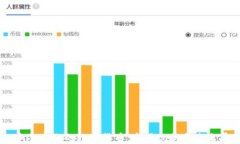日本受欢迎的数字货币：