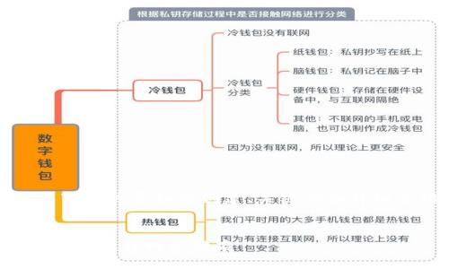 当然可以，以下是关于如何创建、关键词和详细介绍的示例。


如何你的策略以提升网站排名