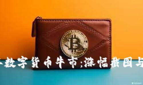 : 2023年数字货币牛市：涨幅截图与市场分析