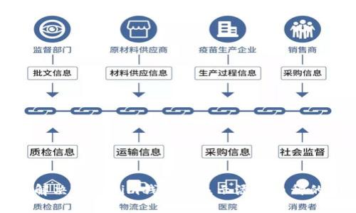 如何解决Tokenim钱包不显示添加币种的问题