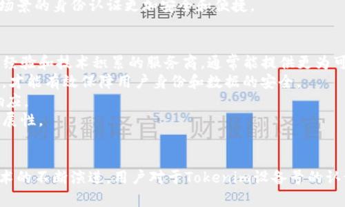 tiaotiTokenim设备号的全面解读与应用探讨/tiaoti  
Tokenim, 设备号, 数字身份, 安全认证/guanjianci  

随着数字化时代的到来，安全认证和数字身份管理显得尤为重要。Tokenim设备号作为一种新兴的身份识别技术，正在逐渐被广泛应用。然而，许多人对Tokenim设备号的了解仍然不足。本文将对Tokenim设备号进行深入的分析与探讨，包括其原理、应用场景以及未来发展趋势。同时，我们还将解答一些相关的热门问题，以帮助读者更好地理解这一技术。

什么是Tokenim设备号？  
Tokenim设备号是一种用于身份验证和设备识别的数字标识符。它通过对设备进行唯一标识，使其在网络和系统中能够被正确识别。Tokenim技术的核心在于提供安全、可靠的身份认证机制，以防止身份欺诈、数据泄露等安全问题。  
在Tokenim系统中，每一个设备都会生成一个唯一的设备号，该设备号与用户的数字身份相关联。通过这种方式，用户可以在多个应用和服务中保持一致的身份，而不会重复注册和登录。Tokenim设备号还具备一定的加密特性，使得其在网络传输过程中更加安全。  

Tokenim设备号的工作原理是什么？  
Tokenim设备号的工作原理主要包括身份验证、密钥生成和安全传输三个部分。首先，用户在注册设备时，系统会自动生成一个唯一的设备号，并将其与用户的身份信息进行关联。在这一过程中，系统会对用户身份进行验证，以确保注册的真实性。  
其次，Tokenim技术会生成加密密钥，用于加密用户数据。这个密钥是唯一的，只有用户和系统能够访问。通过使用这一密钥，用户的信息在传输过程中得到了保护，能够有效防止中间人攻击等安全风险。  
最后，Tokenim设备号会通过安全的网络传输。通过使用HTTPS等安全协议，系统能够确保数据在传输过程中的安全性与私密性。这种方式不仅提高了用户数据的安全性，也提升了用户的信任度。  

Tokenim设备号的主要应用场景有哪些？  
Tokenim设备号在许多场景中具有广泛的应用价值。以下是一些主要应用场景：  
ul  
  listrong电子商务平台：/strong在电子商务网站中，Tokenim设备号可以用来保障用户交易的安全性，防止盗刷和欺诈行为。/li  
  listrong物联网设备：/strong在物联网技术中，每一个设备都可以通过Tokenim设备号进行唯一识别，从而在数据传输和管理中实现安全。/li  
  listrong云服务：/strong在云计算的环境下，Tokenim设备号可以确保用户对其数据的访问权限得到有效控制。/li  
  listrong移动支付：/strong在移动支付技术中，Tokenim设备号可以用来替代传统的身份认证机制，提高支付的安全性与便捷性。/li  
/ul  

未来Tokenim设备号的发展趋势是什么？  
随着技术的发展，Tokenim设备号未来将朝着以下几个方向发展：  
ul  
  listrong更高的安全性：/strong未来的Tokenim设备号将采用更加先进的加密技术，以抵御愈发复杂的网络攻击。/li  
  listrong跨平台应用：/strong随着不同平台的互联互通，Tokenim设备号将能够在不同应用之间实现无缝的身份管理。/li  
  listrong用户友好性：/strong未来的Tokenim技术将更加重视用户体验，通过简化注册和登录流程，为用户提供高效的服务。/li  
  listrong法制化管理：/strong随着技术的发展，相关法律法规将逐步完善，为Tokenim技术的发展提供法制保障。/li  
/ul  

常见问题解答  
为帮助读者更好地理解Tokenim设备号，以下是一些常见问题的详细解答：  

1. Tokenim设备号如何保证用户的信息安全？  
Tokenim设备号通过多种机制来保障用户信息的安全性。首先，Tokenim在生成设备号时，会结合用户的身份信息，并使用加密技术进行保护。这样，即使设备号被截获，攻击者也无法获取用户的真实身份信息。  
其次，Tokenim采用了现代安全协议，如TLS/SSL，来确保数据传输的安全性。这些协议在传输过程中对数据进行加密，有效防止了数据在传输过程中被篡改或盗取。  
此外，Tokenim设备号的灵活性也给用户带来了安全性。用户可以随时撤销、更新自己的设备号，以应对可能出现的安全威胁。例如，如果用户使用的设备被盗，用户可以迅速在系统中更改设备号，从而阻止盗贼利用设备进行欺诈。  
最后，Tokenim还提供了异常监测和报警机制，当系统检测到异常行为时，会立即通知用户，并采取措施防止进一步的损失。这种主动的安全保障机制大大增强了用户信息的安全性。  

2. Tokenim设备号与传统身份认证方式相比有哪些优势？  
与传统身份认证方式相比，Tokenim设备号具有几个显著的优势。首先，Tokenim设备号提供了更高的安全性。在传统身份认证中，用户通常需要输入用户名和密码，这些信息易受到攻击者的窃取。而Tokenim设备号的加密机制可以防止这种情况发生，有效保护用户身份。  
其次，Tokenim设备号为用户提供了更便捷的使用体验。在使用传统身份认证时，用户通常需要逐个输入登录信息，而Tokenim设备号则允许用户在多个平台间进行无缝登录，简化了用户的操作流程。  
再者，Tokenim设备号支持多种认证方式，如生物识别、二次身份验证等，为用户提供了灵活的身份识别方式。这种灵活性使得Tokenim设备号能够适应各种场景，满足用户的不同需求。  
最后，Tokenim引入了用户控制机制，用户可以随时管理自己的设备号，而传统认证方式通常需要用户依赖于服务提供商。这种管理机制让用户在信息安全上拥有更大的话语权，从而提升了用户的信心。  

3. Tokenim设备号在物联网的应用前景如何？  
在物联网的快速发展中，Tokenim设备号展现出了广阔的应用前景。物联网设备数量庞大，且多样化，每个设备都需要独立身份来确保其正常运行。这就使得唯一且安全的身份认证方式变得至关重要。Tokenim设备号正好满足了这一需求。  
在物联网场景下，各类设备需要在互联网上进行交互，确保信息的正确传递。通过采用Tokenim设备号，每个物联网设备都可以被唯一标识，极大提升了数据传输的安全性。同时，Tokenim的加密机制能够有效防止攻击者对物联网设备进行未授权访问，为整个系统建立了安全屏障。  
此外，Tokenim设备号还能够帮助物联网设备实现更智能的管理。通过跟踪设备的身份和状态，系统能够实时监控设备的运行情况。一旦发现异常，系统可以及时采取措施，防止潜在的安全风险。  
再者，随着越来越多的智能家居、智能交通、智能医疗等应用场景的出现，Tokenim设备号的灵活性和适应性将为不同场景提供有效的解决方案，使得这些场景的身份认证更加安全和便捷。  

4. 如何选择合适的Tokenim设备号服务提供商？  
选择合适的Tokenim设备号服务提供商是确保身份认证系统安全与稳定的关键。首先，用户应优先考虑服务提供商的技术实力和行业经验。一个拥有丰富经验和技术积累的服务商，通常能提供更为可靠的技术支持和解决方案。  
其次，服务提供商的安全措施同样至关重要。用户在选择之前，可以查看其提供的安全协议、加密标准以及数据保护机制。只有具备完善安全机制的服务商，才能有效保障用户身份和数据的安全。  
再者，用户还应关注服务提供商的客户服务能力。一个优秀的服务商应能提供及时的技术支持与问题解决方案，确保用户在遇到问题时能够得到快速的响应。  
此外，服务提供商的兼容性也十分重要。用户需要确保所选的Tokenim设备号技术能够与自己现有的系统和平台无缝对接，从而提高应用的灵活性和可扩展性。  
最后，不妨参考其他用户的评价和反馈，了解服务商的信誉度和市场口碑。这些信息能够为用户选定合适的服务商提供更多的参考依据。  

综上所述，Tokenim设备号作为一种新兴的身份认证方式，不仅具备增强用户信息安全、用户体验等多重优势，在未来也将展现出广阔的发展前景。随着技术的不断演进，用户对于Tokenim设备号的认识和使用也将更为深入。希望本文能够帮助读者更好地理解Tokenim设备号的相关内容。