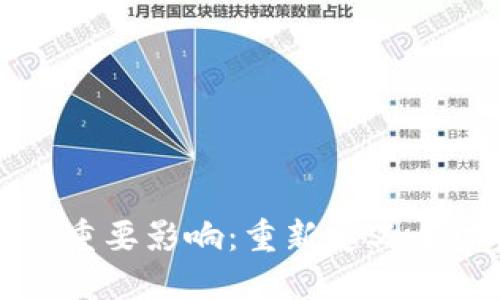 数字货币的重要影响：重新定义全球金融体系