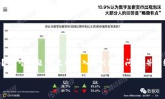 在现代加密货币领域，钱