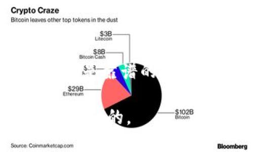   在哪买TokenTokenim钱包？完整指南与购买建议 / 

 guanjianci TokenTokenim钱包, 加密货币钱包, 钱包购买, 数字货币 /guanjianci 

在如今的数字货币世界中，安全、高效的加密钱包成为了每一个加密货币投资者的必备工具。其中，TokenTokenim钱包因其强大的功能和优秀的用户体验，正在吸引越来越多的用户关注。那么，TokenTokenim钱包到底在哪里可以买到呢？本文将为您提供一份详细的指南，帮助您了解TokenTokenim钱包的购买方式、关键注意事项及相关问题解答。

### TokenTokenim钱包概览

TokenTokenim钱包是一款多功能的数字货币钱包，支持多种主流的加密货币，包括比特币、以太坊等主流数字资产。其独特的安全机制和简洁的用户界面使得它特别适合新手用户和资深投资者。

钱包的核心特点包括：私钥的本地存储、强大的加密保护、易于使用的接口，以及对多种数字资产的支持。这些让TokenTokenim钱包成为了投资者安全存储和管理数字资产的理想选择。

### 如何购买TokenTokenim钱包

购买TokenTokenim钱包主要有以下几种方式：

1. 官方网站购买
最可靠的购买渠道是通过TokenTokenim的官方网站。在官网上，用户可以找到最新版本的钱包程序，并下载到自己的设备上。在下载之前，请确保您访问的是官方的安全网站，以防止恶意软件的风险。

一般情况下，用户在官网上下载的钱包是免费的，某些高级功能可能需要付费订阅，建议在购买之前仔细阅读官网的使用条款。

2. 加密货币交易所
一些知名的加密货币交易所（例如Coinbase、Binance等）也提供钱包服务。尽管这些交易所的主要功能是交易数字资产，但用户在注册账户后，可以利用其提供的数字钱包功能存放资产。

然而，使用交易所钱包时，用户需特别注意安全性，避免因交易所的安全漏洞导致资产损失。因此，如果选择这条路，建议将资金尽量转移到个人钱包以增强安全性。

3. 第三方商店
许多第三方商店或线上平台（如Amazon、eBay）也可能出售TokenTokenim钱包的硬件版本。如果您想要一款硬件钱包，可以通过这些平台进行查询和购买。

在选择第三方商店时，请确保商家信誉良好，查看消费者的评价及反馈，以防购买到劣质产品或假冒商品。

4. 社区与论坛推荐
有很多加密货币相关的社区和论坛（如Reddit、Bitcointalk等），用户可以在这些平台上找到推荐的购买渠道。用户分享的经验和建议，有助于您做出明智的购买决策。

同时，请注意查看发帖者的信誉等级，避免受到虚假信息的误导。

### 相关问题解答

1. TokenTokenim钱包的安全性如何？
在考虑数字货币钱包时，安全性无疑是最重要的因素之一。TokenTokenim钱包采用了业界领先的加密技术，确保用户的私钥不会被泄露。用户的私钥在本地生成并存储，从而避免了如服务器遭到攻击等潜在威胁。

除此之外，TokenTokenim钱包还提供多重身份验证功能，可以增加访问钱包的安全级别。通过手机短信或电子邮件确认用户身份，可以有效防止未经授权的访问。

建议用户定期更新软件版本，以确保钱包抵御最新的安全威胁。对于新手用户，还可以关注钱包的官方社交媒体和论坛，了解最新的安全动态和使用技巧。

2. TokenTokenim钱包支持哪些加密货币？
TokenTokenim钱包支持多种流行的加密货币，包括但不限于比特币（BTC）、以太坊（ETH）、莱特币（LTC）等。用户在选择钱包时，应根据自己的资产配置情况，确保钱包兼容存储自己拥有的各种数字资产。

对于数字资产的管理，用户可根据钱包的功能，发掘更为先进的特性如交换或交易等，可以大大提升交易的灵活性，同时为后续投资提供更多机会。

3. 如何确保我的TokenTokenim钱包不被黑客攻击？
尽管TokenTokenim钱包提供多重安全保障措施，但用户在使用时仍需特别小心。以下是一些保护自己钱包的实用建议：

首先，用户应定期进行软件更新，以确保使用的是最新版本，并利用更新中修复的安全漏洞。其次，建议使用强密码，并定期更换和不在其他平台使用相同的密码来提升安全性。

此外，尽量避免在公共Wi-Fi环境下进行交易操作，防止黑客窃取数据。同时，备份助记词和私钥并存放在安全的地方，确保丢失后仍可找回数字资产。

4. TokenTokenim钱包的手续费是怎样的？
关于TokenTokenim钱包的手续费，大多数情况下，用户在使用钱包转账时会产生网络手续费（Gas Fee），而这个费用通常由区块链网络而非钱包本身决定。

对于一些钱包的功能，可能会收取额外的服务费用。在进行交易前，建议用户仔细查阅相关费用，以做出合理的预算规划，避免超出预期花费。

另外，还要注意选择合适的时间进行交易，网络拥挤时费用可能会显著上升，适时选择能够降低交易费用，提升使用体验。

### 结论

TokenTokenim钱包作为一款功能齐全的数字资产管理工具，已经为越来越多的用户所喜爱。在购买时，通过官方渠道、信誉良好的第三方平台或知名交易所进行购买都是靠谱的选择。

同时，用户在安全性、资产支持性等方面需要综合考虑，确保选择最适合自己的数字钱包。面对数字货币的快速发展，持续关注相关知识，提升自己的投资能力也是不可或缺的。