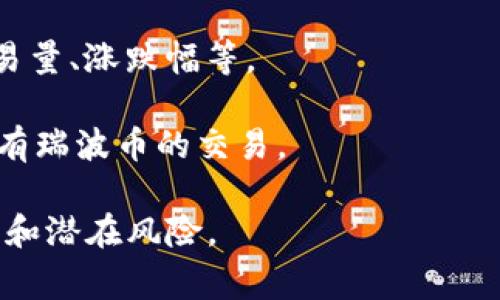 截至我的最后更新（2023年10月），Tokenim 是一个数字资产交易平台，它的币种和提供的交易服务会不定期调整。瑞波币（XRP）是由Ripple Labs推出的一种数字货币，广泛用于跨境支付和快速交易。

要确认Tokenim是否支持瑞波币，您可以直接访问Tokenim的官方网站，查看其交易对列表或市场情况。通常，交易所会在其首页或交易页面列出所有可交易的币种。

如果Tokenim支持瑞波币，您还可以找到相关的交易信息，例如瑞波币的当前价格、交易量、涨跌幅等。

如果不支持，您可以考虑其他大型交易所如Binance、Coinbase、Huobi等，它们通常会有瑞波币的交易。

建议在进行任何交易之前仔细了解交易平台的规定和费用结构，同时注意市场的波动和潜在风险。