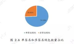  如何获得以太坊钱包地址