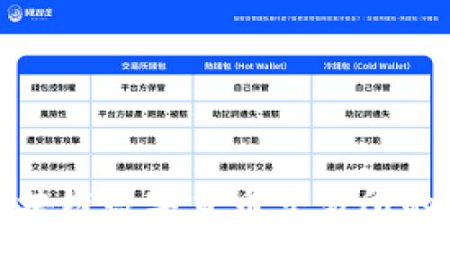 全面解读区块链数字货币交易所的运作与前景