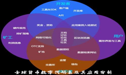 
全球货币数字代码表及其应用分析
