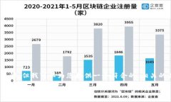 storage 由于Tokenim涉及特定