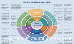 Tokenim空气币：了解其背后