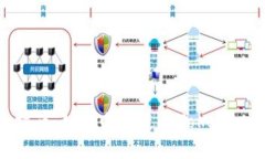 Tokenim转账指南：如何顺畅