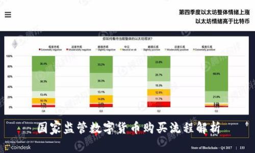 国家监管数字货币购买流程解析