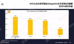Tokenim与EOS的关系及其影响