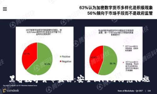 黑客数字货币盗窃：安全漏洞与防范措施