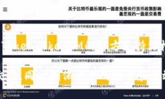  биaoti 如何使用TokenToke